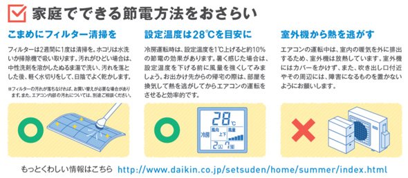 節電