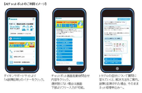 ダイキン