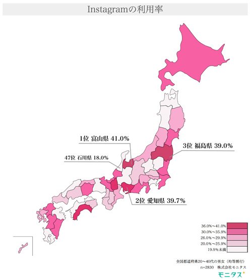 インスタ