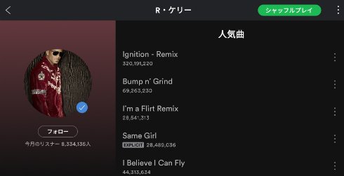  spotify