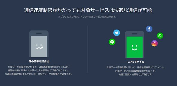 LINE