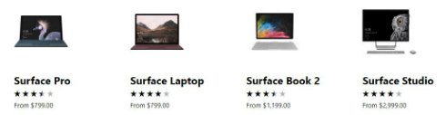 surface 2