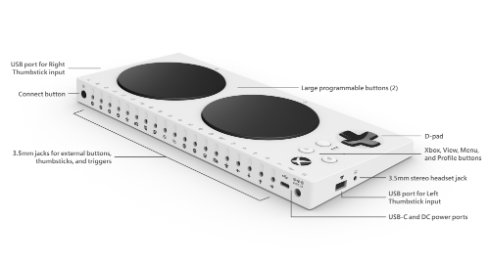  xbox 2