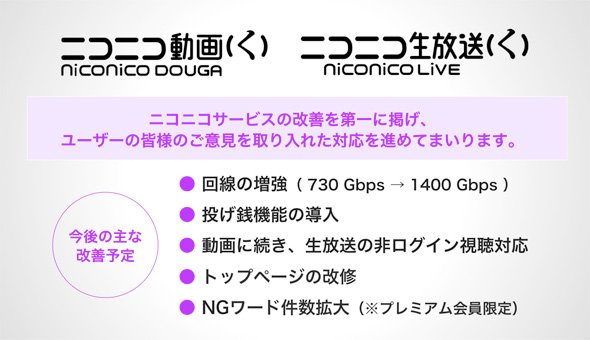 く