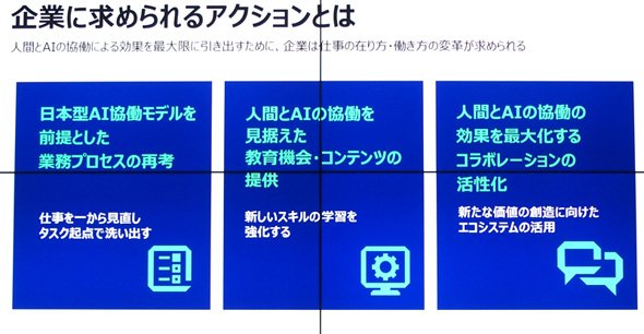 企業