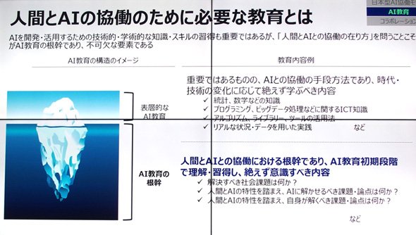 教育