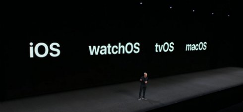  wwdc 2