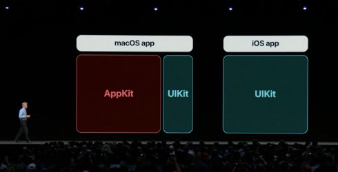  wwdc 13