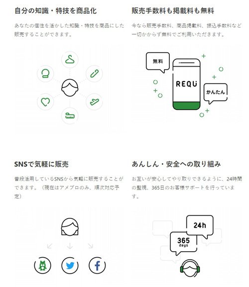 特徴