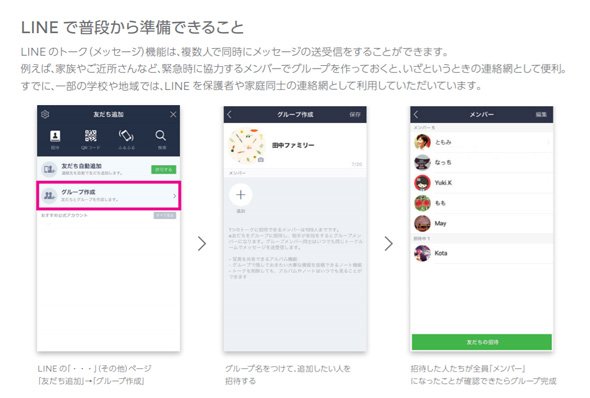LINE