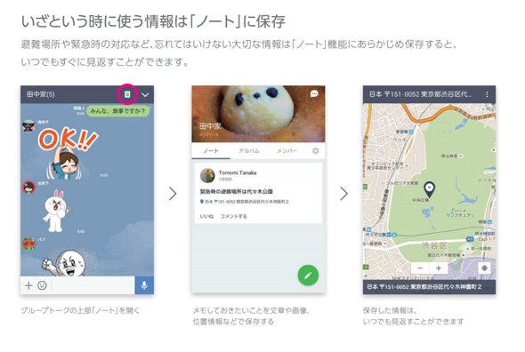 LINE