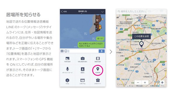 LINE