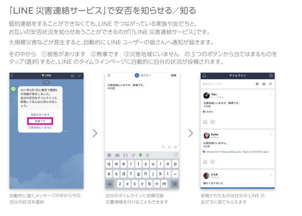 LINE