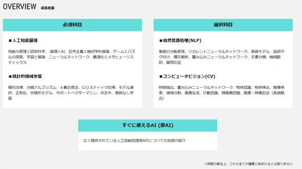 講義