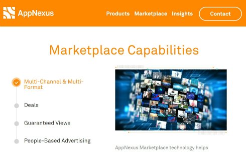  appnexus