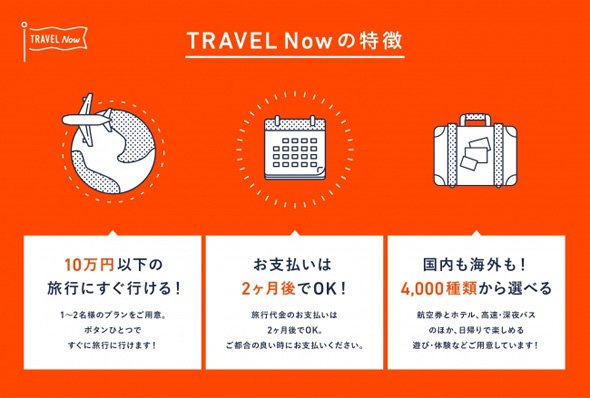 旅行