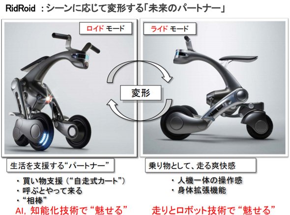 概要