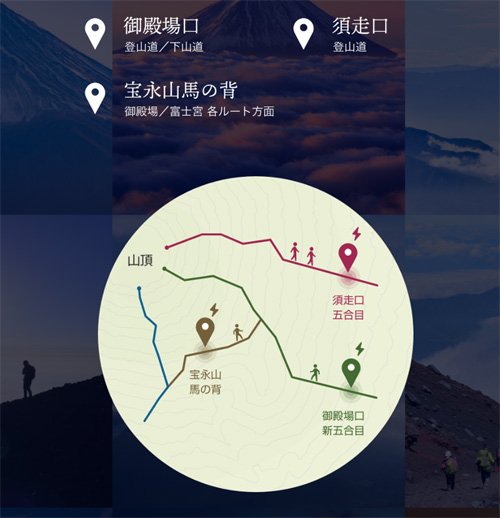 富士山