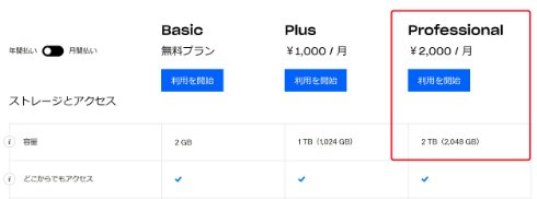  dropbox 1