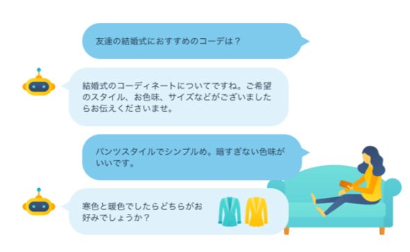 チャット
