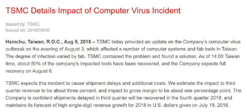  tsmc