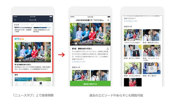 LINE