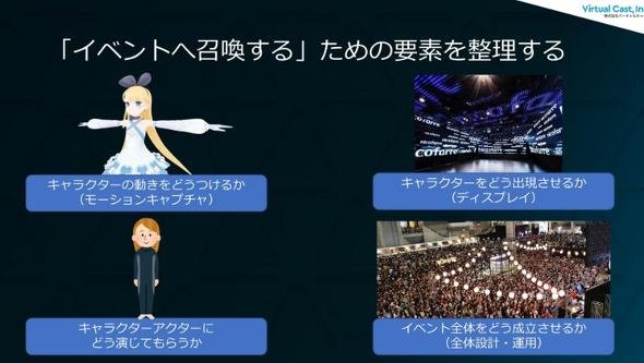 ドワンゴ