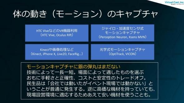 ドワンゴ
