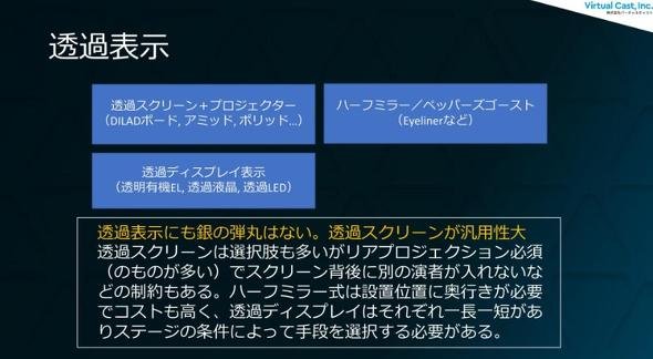 ドワンゴ