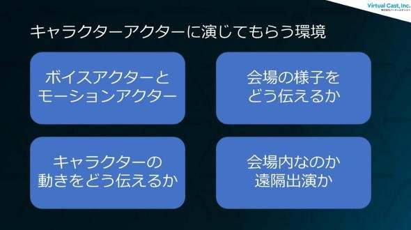 ドワンゴ
