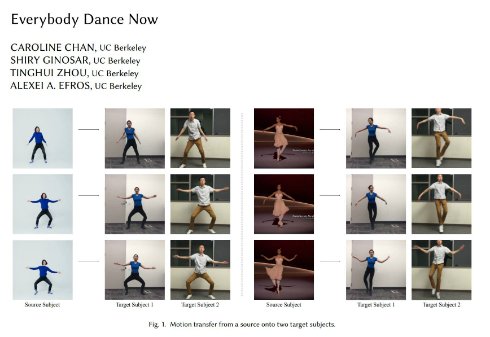  dance 1