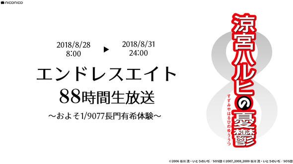 エンドレス