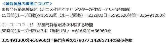エンドレス