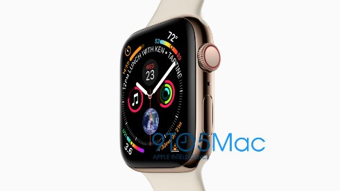  mac 3