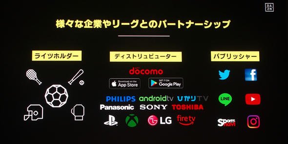 ダゾーン