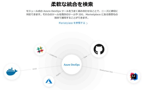  azure 3