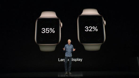アップル