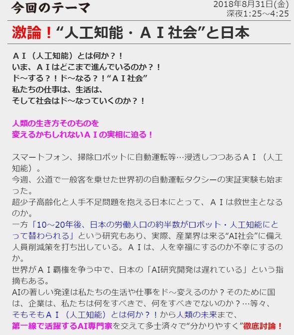 AI