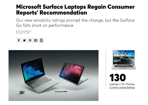  surface 1