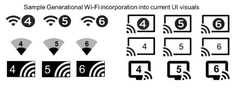  wifi 2