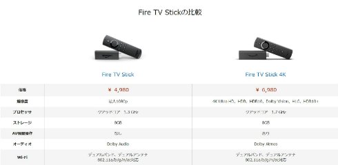  stick 2