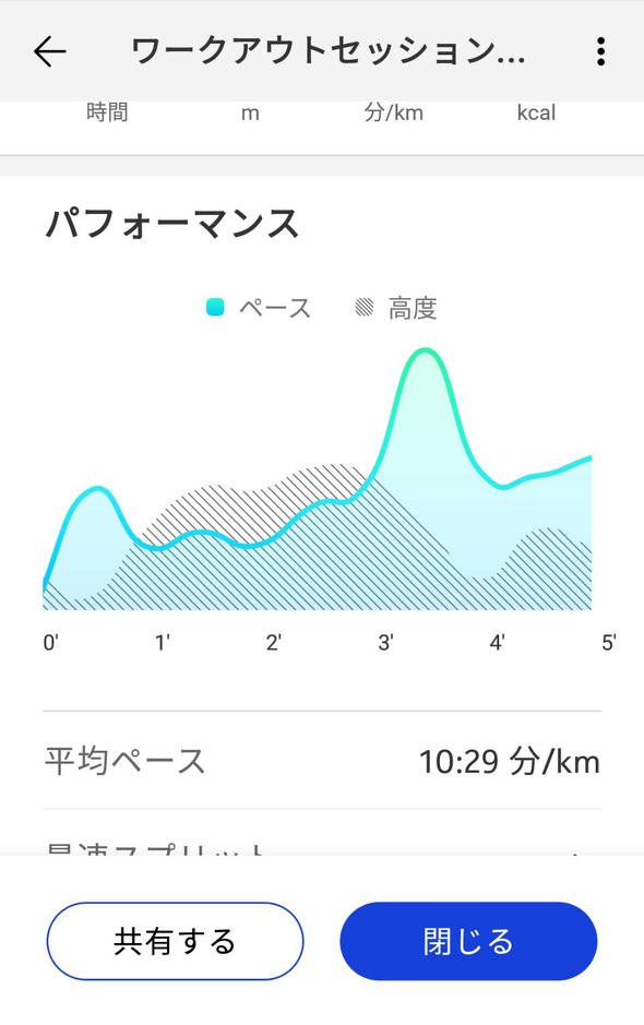 スマートウォッチ