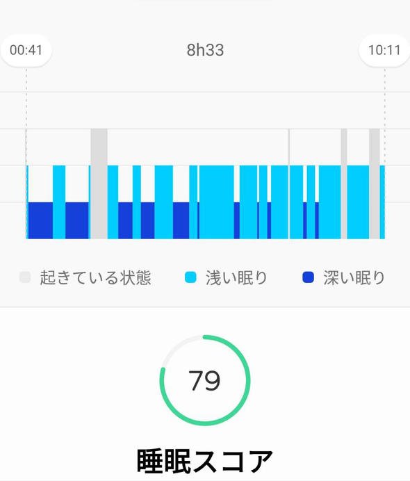 スマートウォッチ