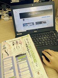 photo