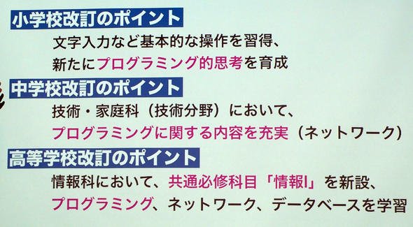 プログラミング