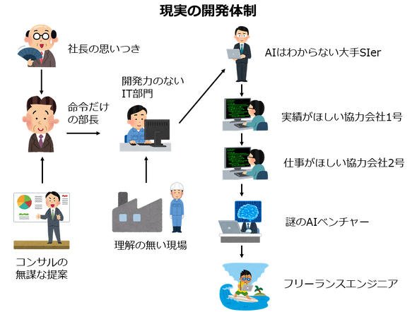 ミステリー