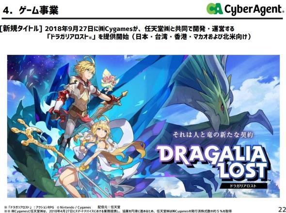 サイバーエージェント