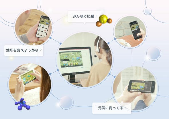 ドワンゴ