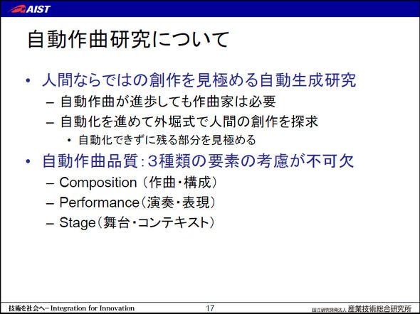 音楽