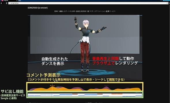 音楽